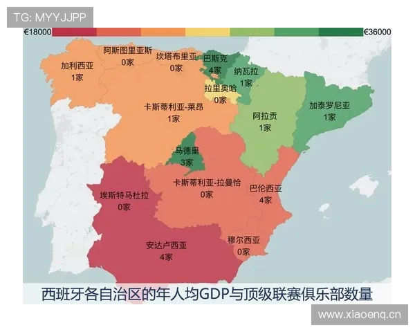 基于西甲赛季多维数据分析揭示球队战术效率与胜负趋势规律解析