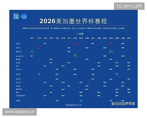 2026年世界杯赛事安排及各阶段赛程一览 - 副本 (2) 2026年世界杯赛事安排及各阶段赛程一览 - 副本 (2)