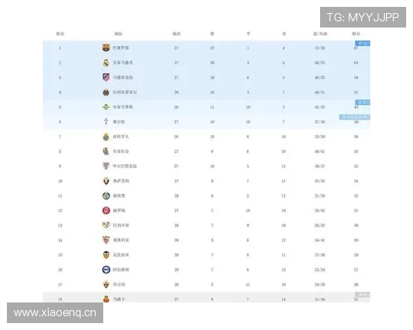 2026西甲赛程完整解析各大比赛时间与球队对阵一览 2026西甲赛程完整解析各大比赛时间与球队对阵一览