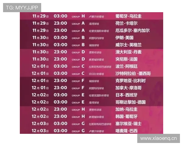 2026年足球世界杯赛程全面解析各大赛事时间与球队对阵安排 - 副本 (2)