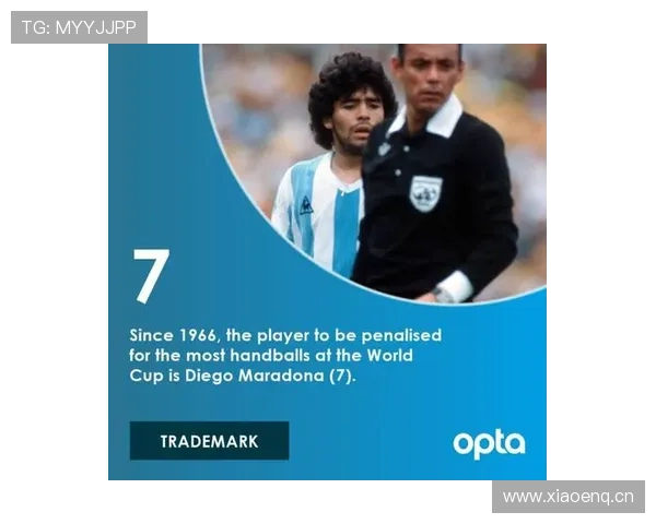 世界杯历届赛事数据查询与分析平台详细统计 世界杯历届赛事数据查询与分析平台详细统计